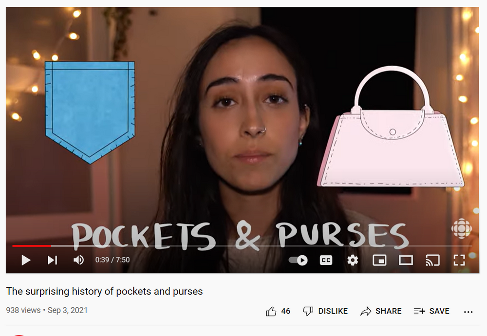 The Surprising History of Pockets and Purses